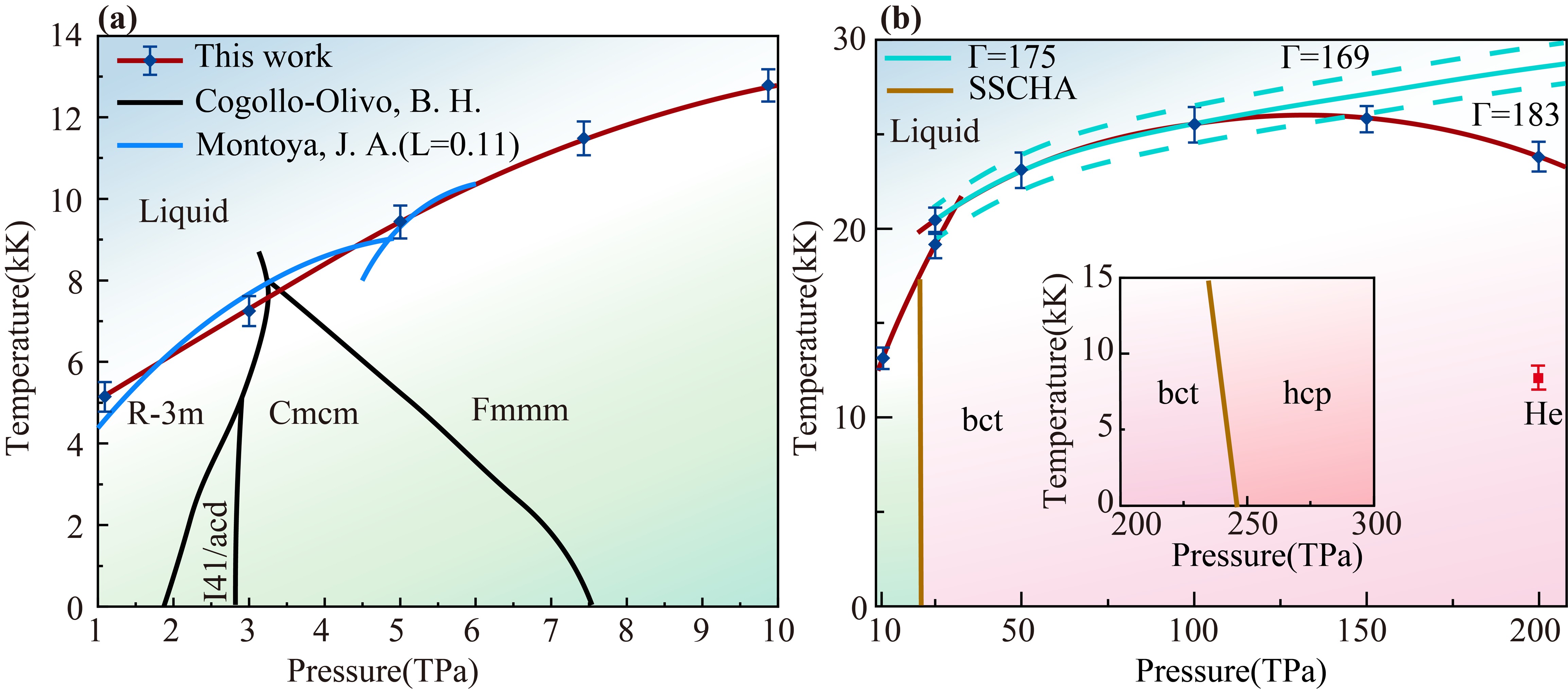 Fig3.jepg